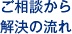 ご相談から解決の流れ