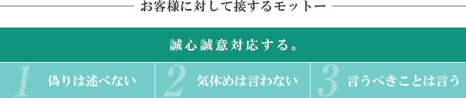 お客様に対して接するモットー